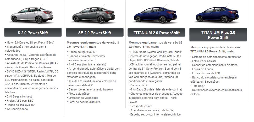 focus-sedan-2015-modelos